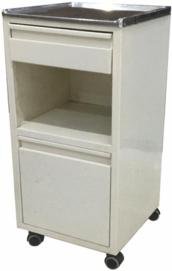 Clinical Cabinet